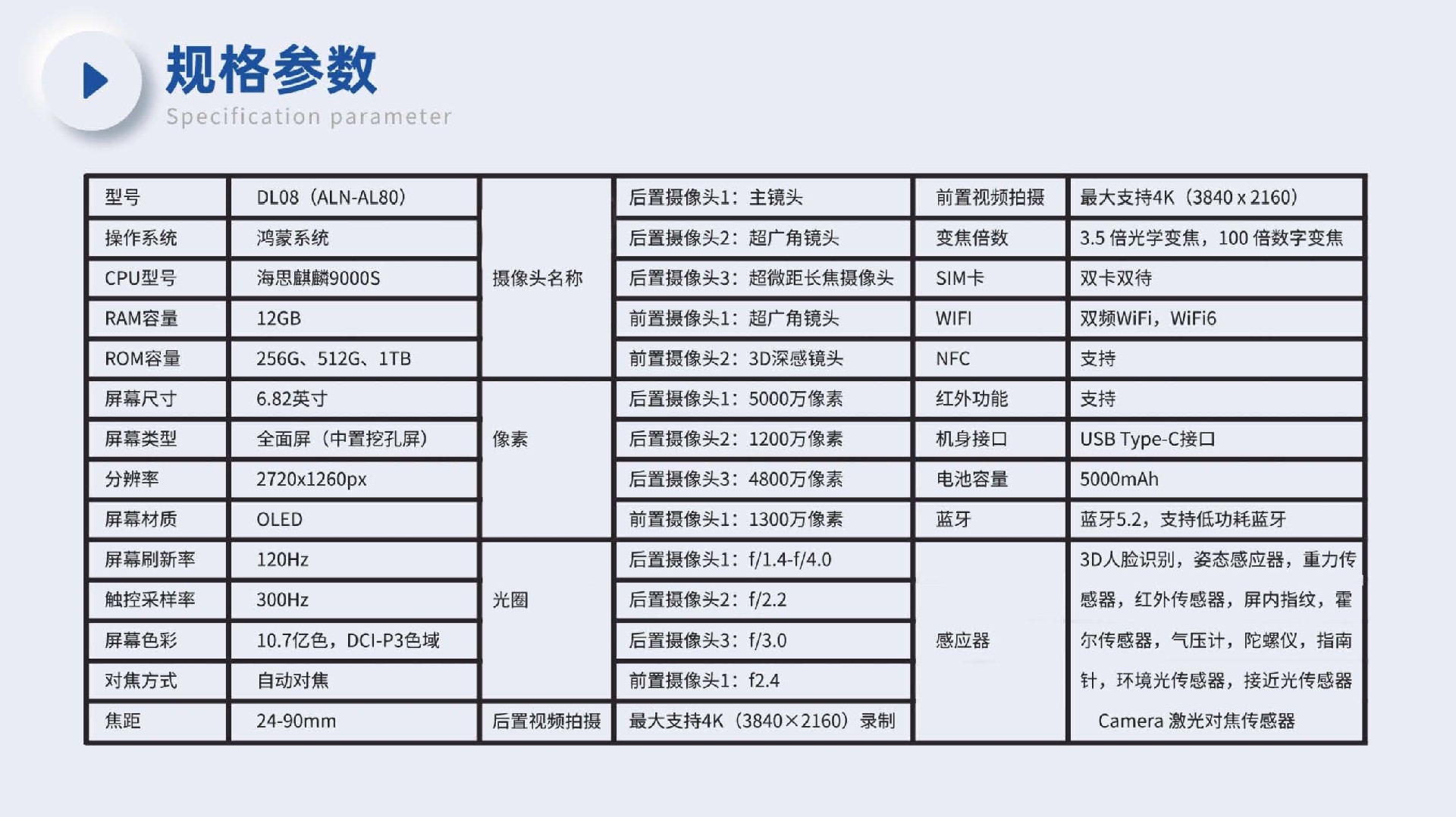 防爆智能手機(jī)