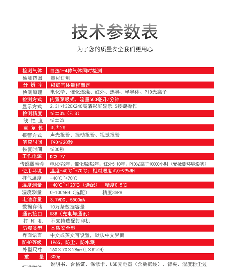 MS400便攜式四合一氣體檢測(cè)儀