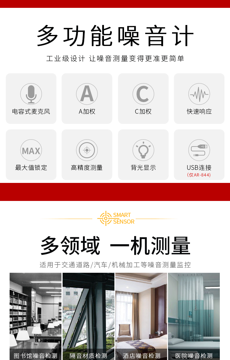 本安防爆型噪聲檢測儀YSD130