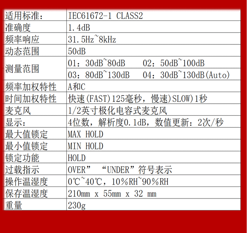 本安防爆型噪聲檢測儀YSD130