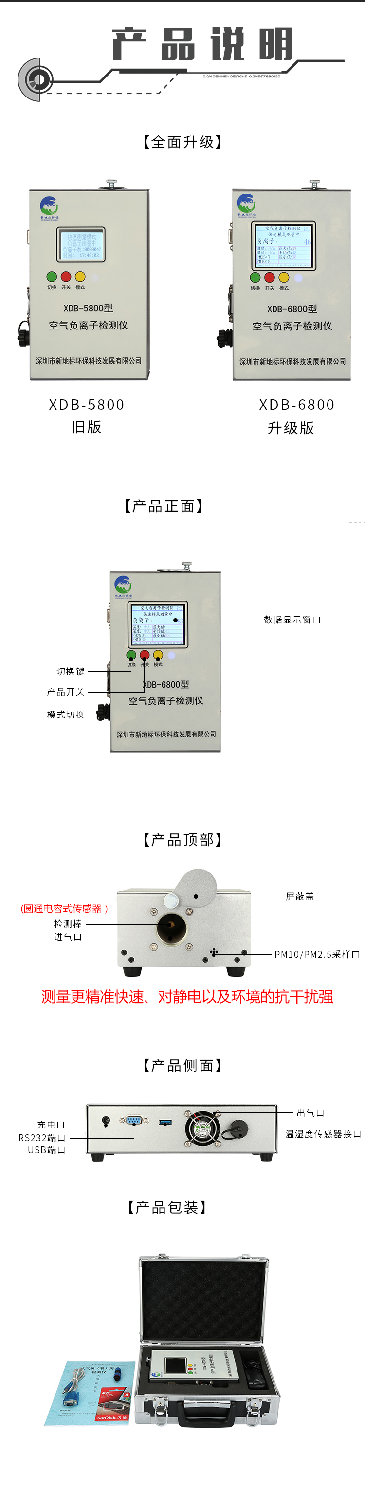 空氣負(fù)離子檢測(cè)儀XDB-6800