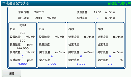 配氣狀態(tài)界面