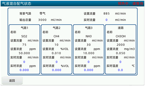 配氣狀態(tài)界面