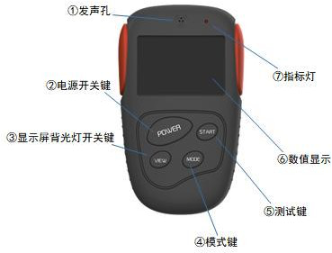 XDB-10固體負(fù)離子檢測(cè)儀